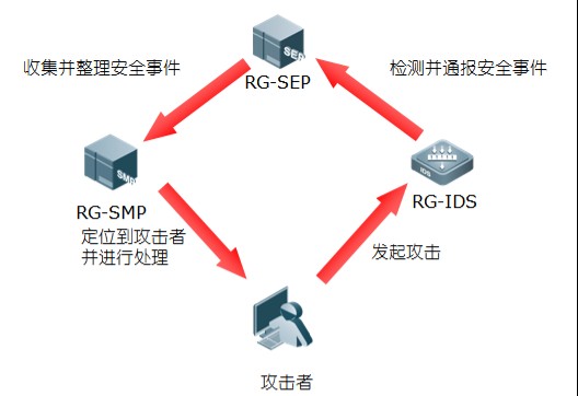 mg冰球突破(中国区)官方网站