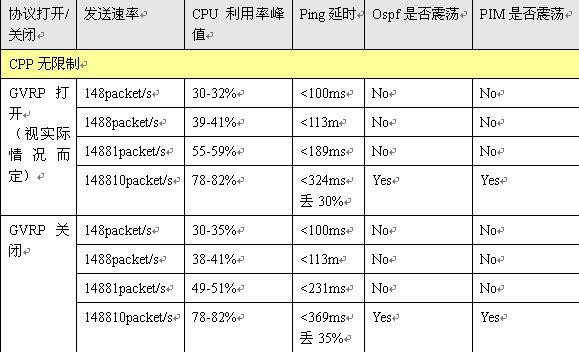 mg冰球突破(中国区)官方网站