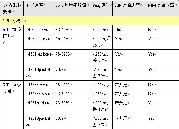 mg冰球突破(中国区)官方网站