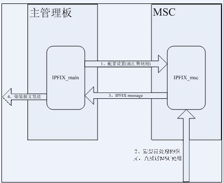 mg冰球突破(中国区)官方网站