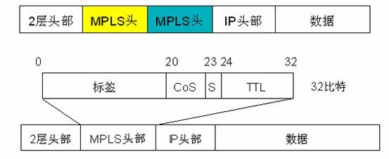 mg冰球突破(中国区)官方网站