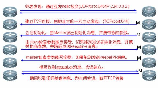 mg冰球突破(中国区)官方网站
