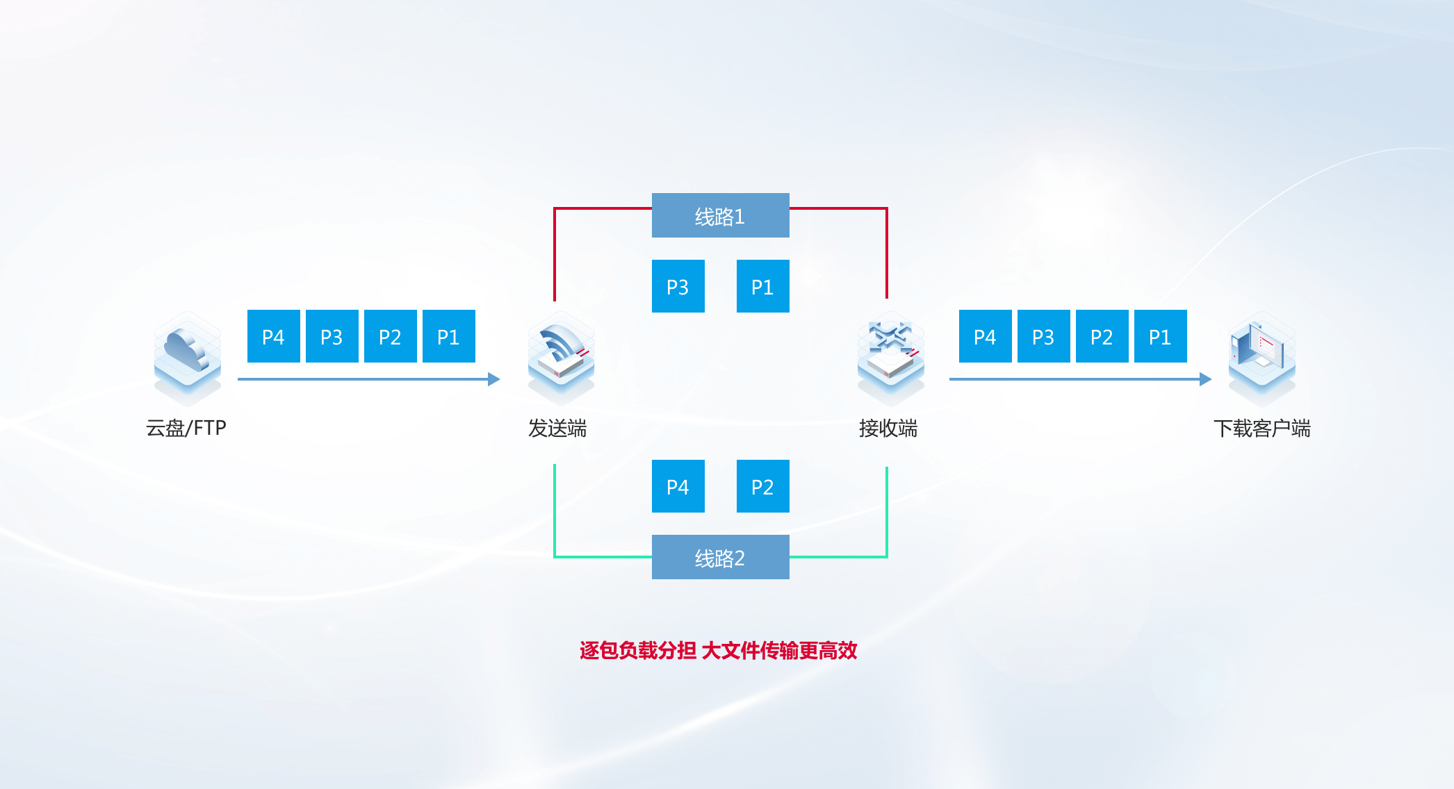 mg冰球突破(中国区)官方网站