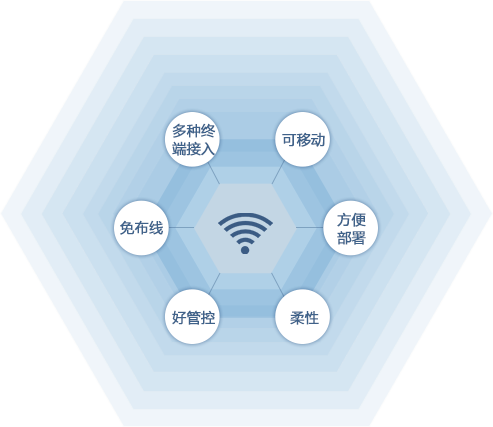 mg冰球突破(中国区)官方网站