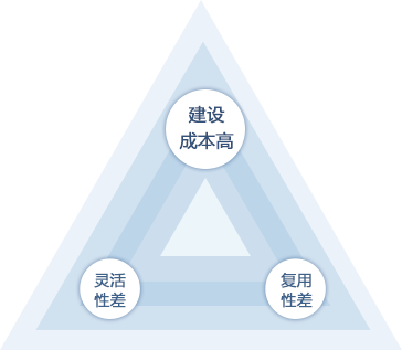 mg冰球突破(中国区)官方网站