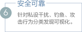 mg冰球突破(中国区)官方网站