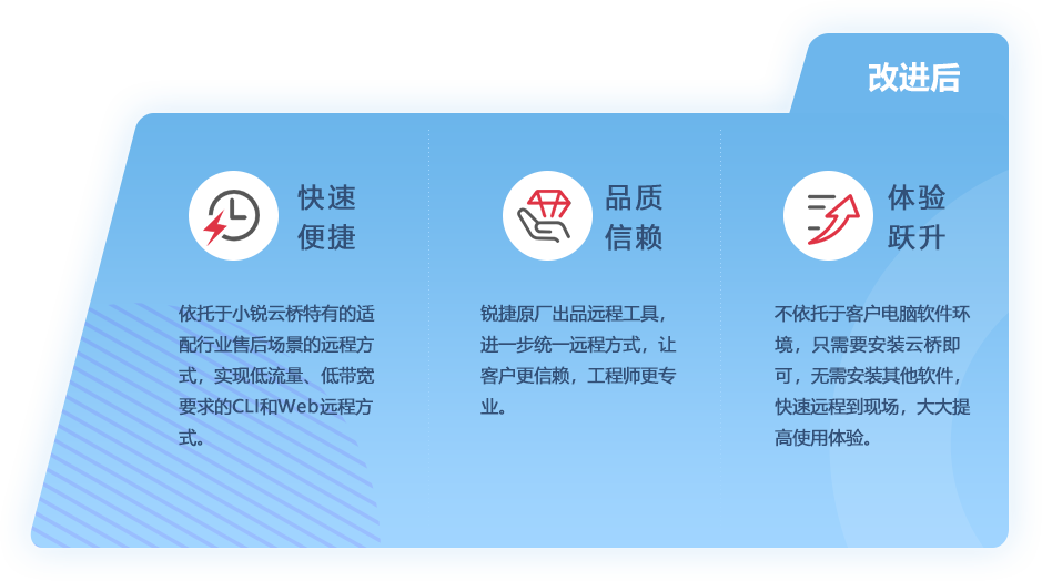 mg冰球突破(中国区)官方网站