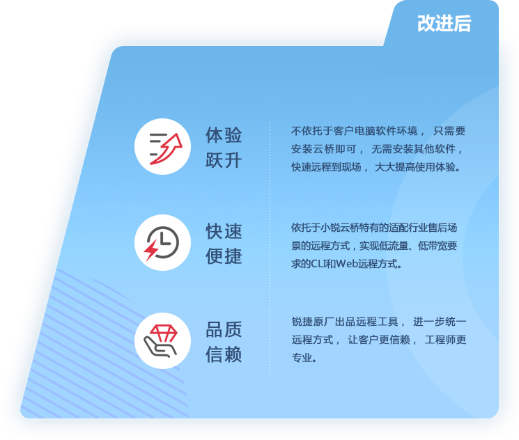 mg冰球突破(中国区)官方网站